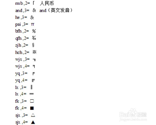 搜狗输入法怎么打出特殊符号【组图】