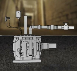 内置式污水提升器与外置式污水提升器对比