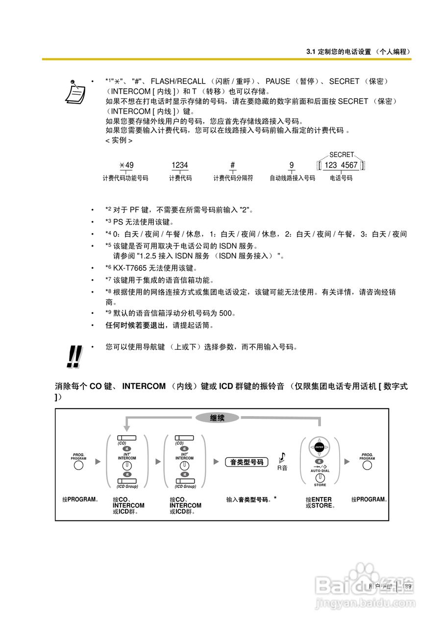 Panasonic KX-TDA30/TDA100/TDA200/TDA600电话交换机:[19]