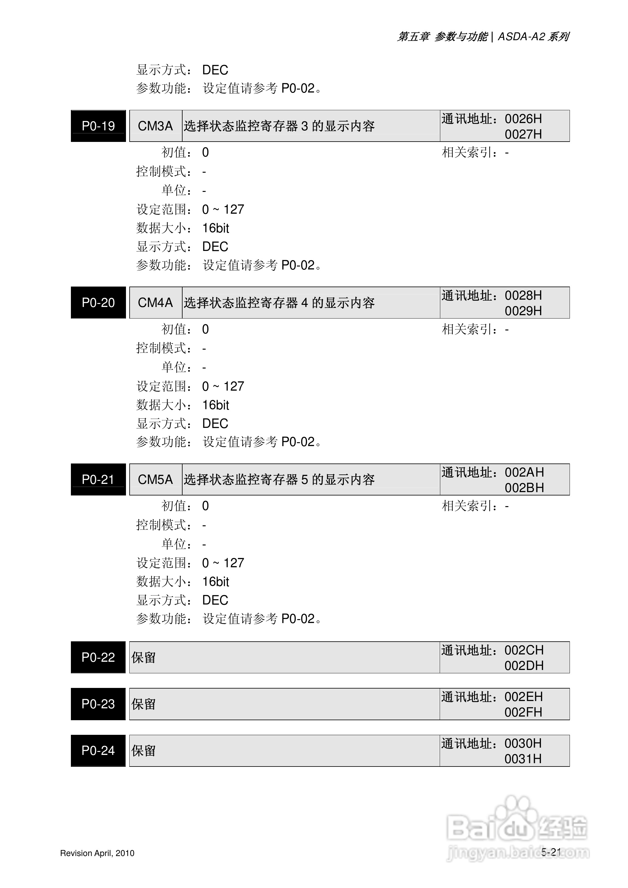 AELTA ASD-A2系列高机能通讯型伺服器使用手册:[15]