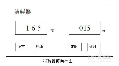 COD测定仪的参数及消解过程