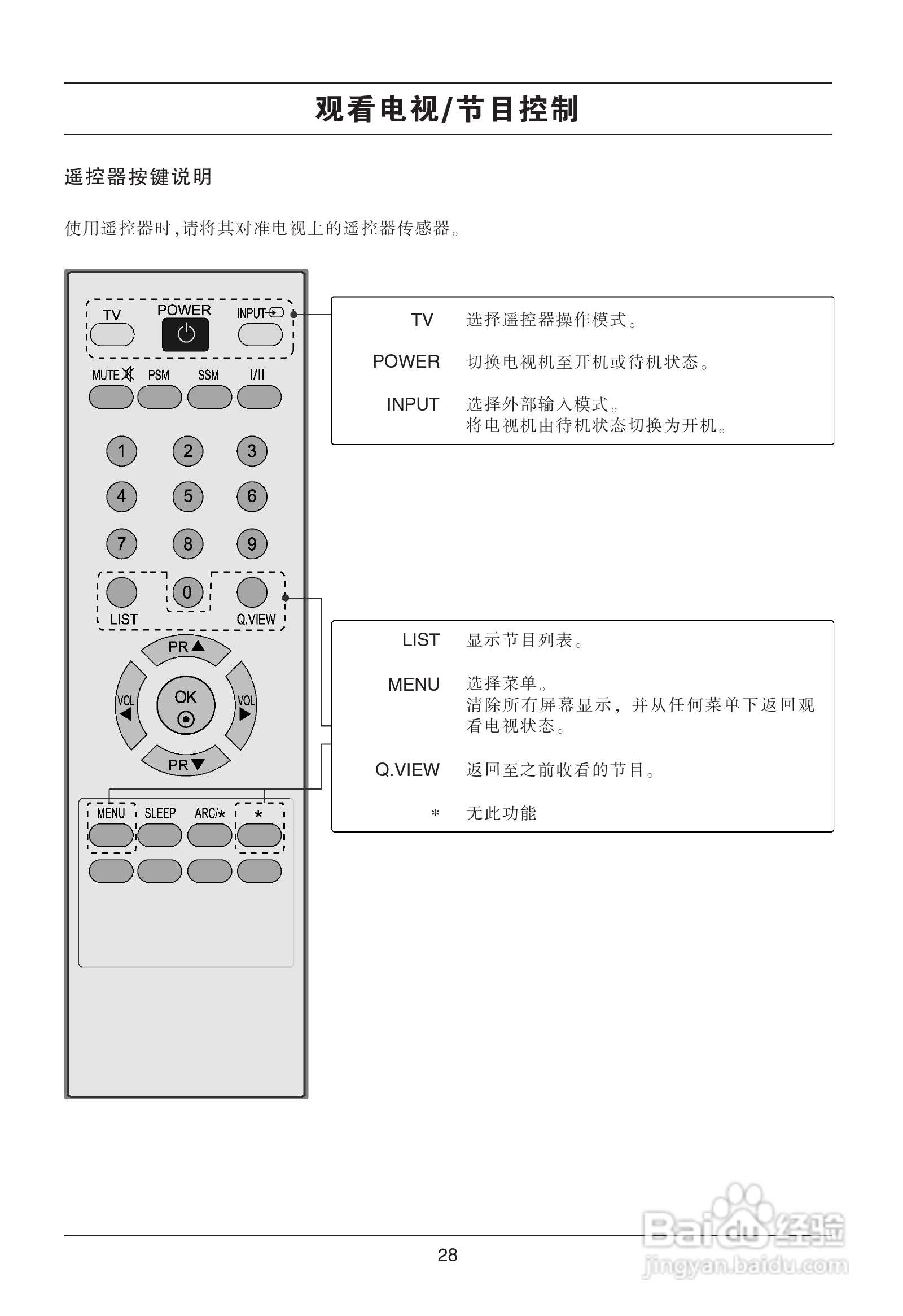 LG 42LG31RC彩电使用说明书:[3]