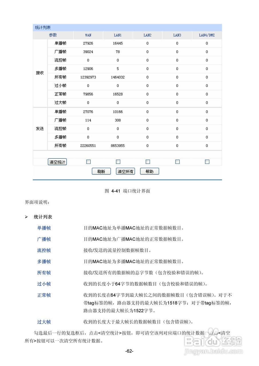 普联TP-LINK TL-ER5110路由器使用说明书:[7]