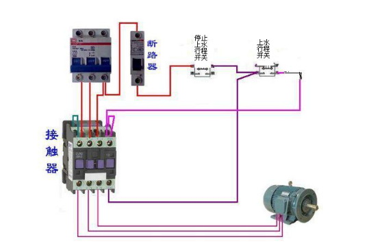 接触器限位开关接线图