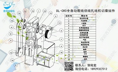 全自动裁线绕线扎线机