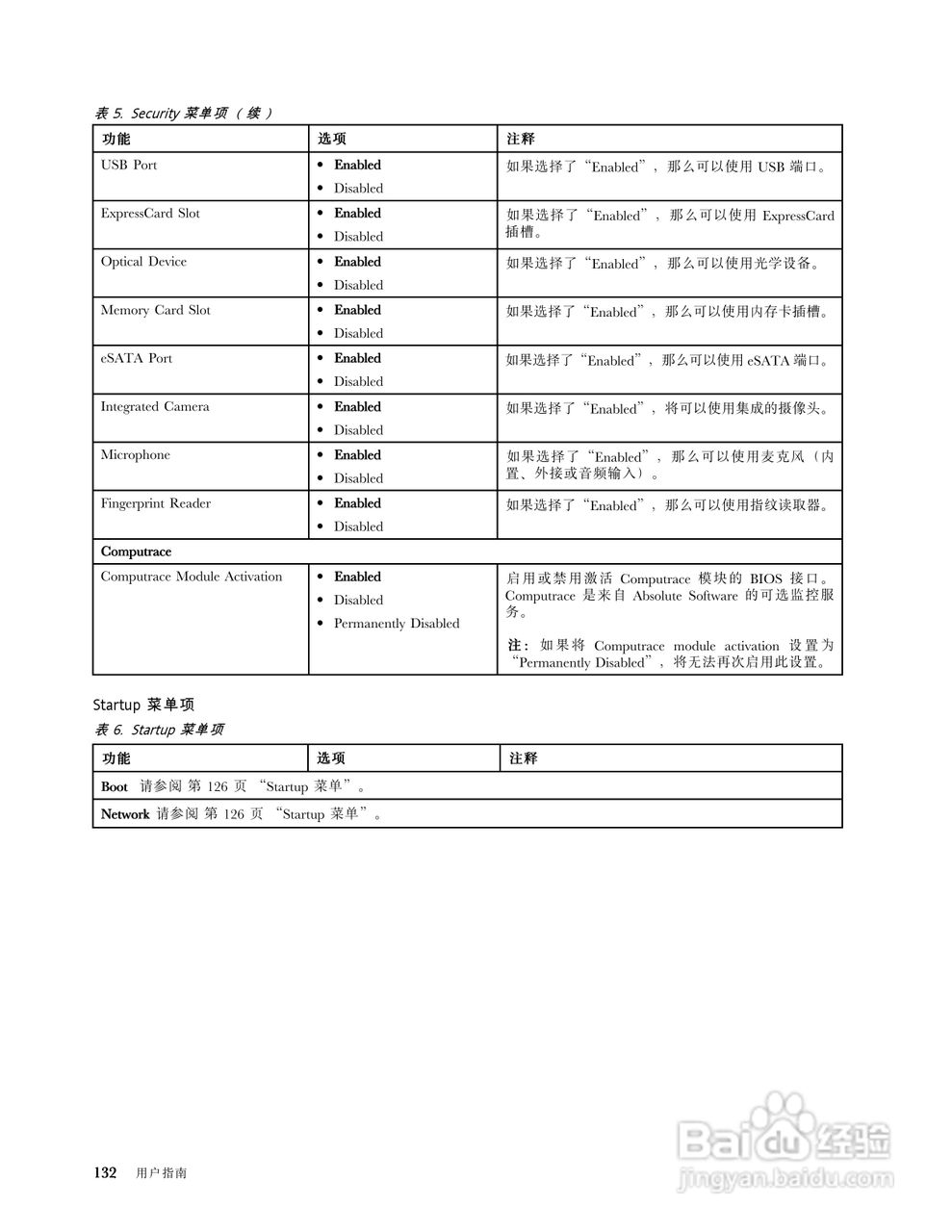 IBM(ThinkPad)L520笔记本电脑使用说明书:[15]