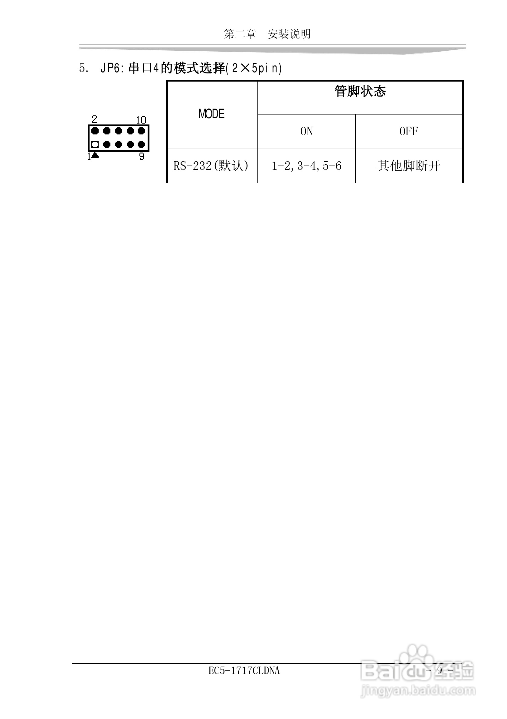 研祥EC5-1717CLDNA工业级CPU板卡说明书:[2]
