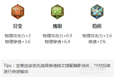 百里玄策简介与玩法