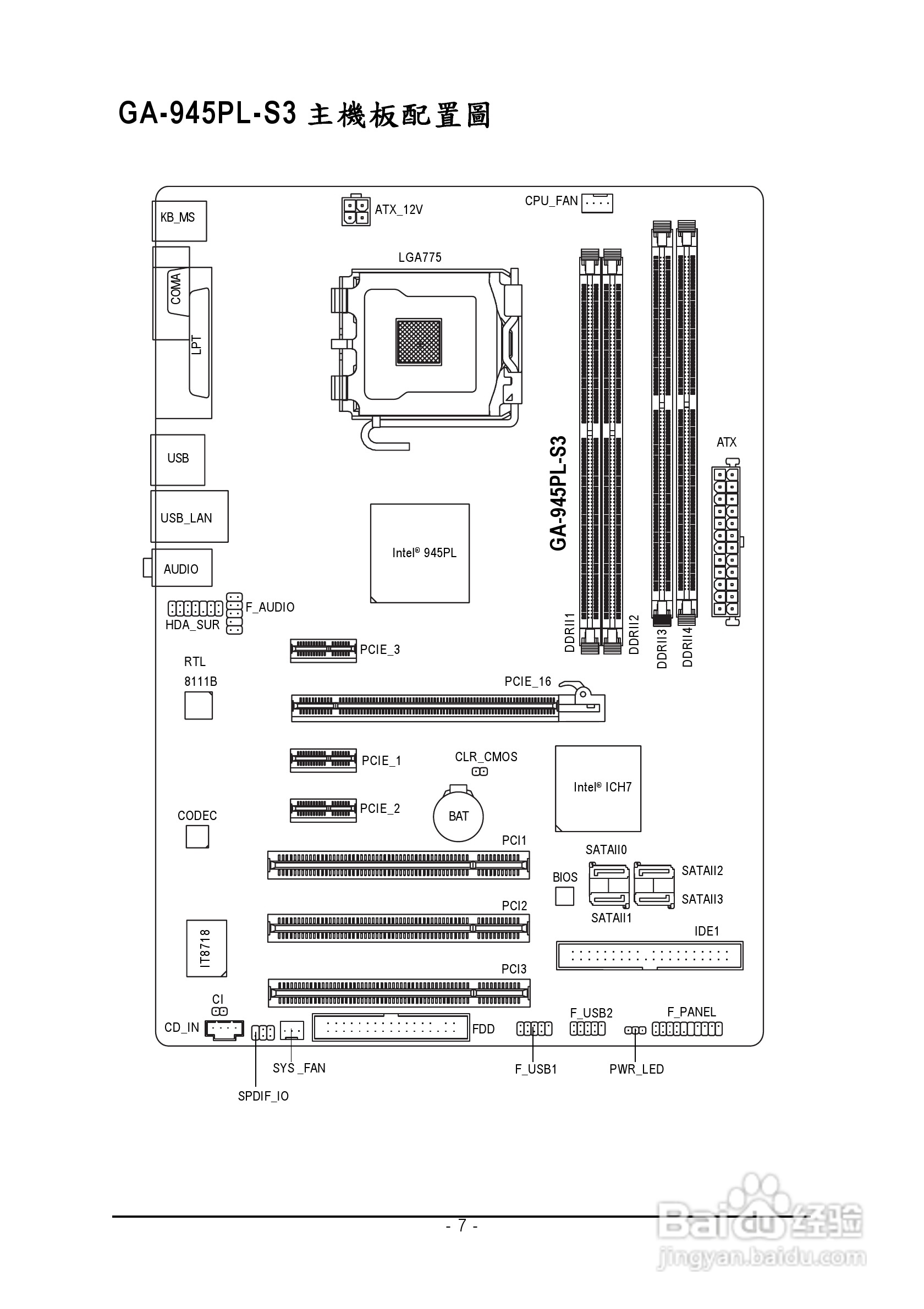 技嘉GA-945PL-S3型主板说明书:[1]