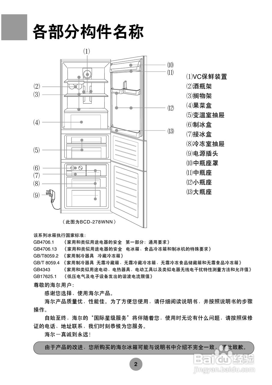 海尔冰箱BCD-248LA型说明书:[1]
