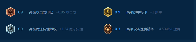 S7英雄联盟LOL复仇之矛卡莉斯技能天赋加点出装