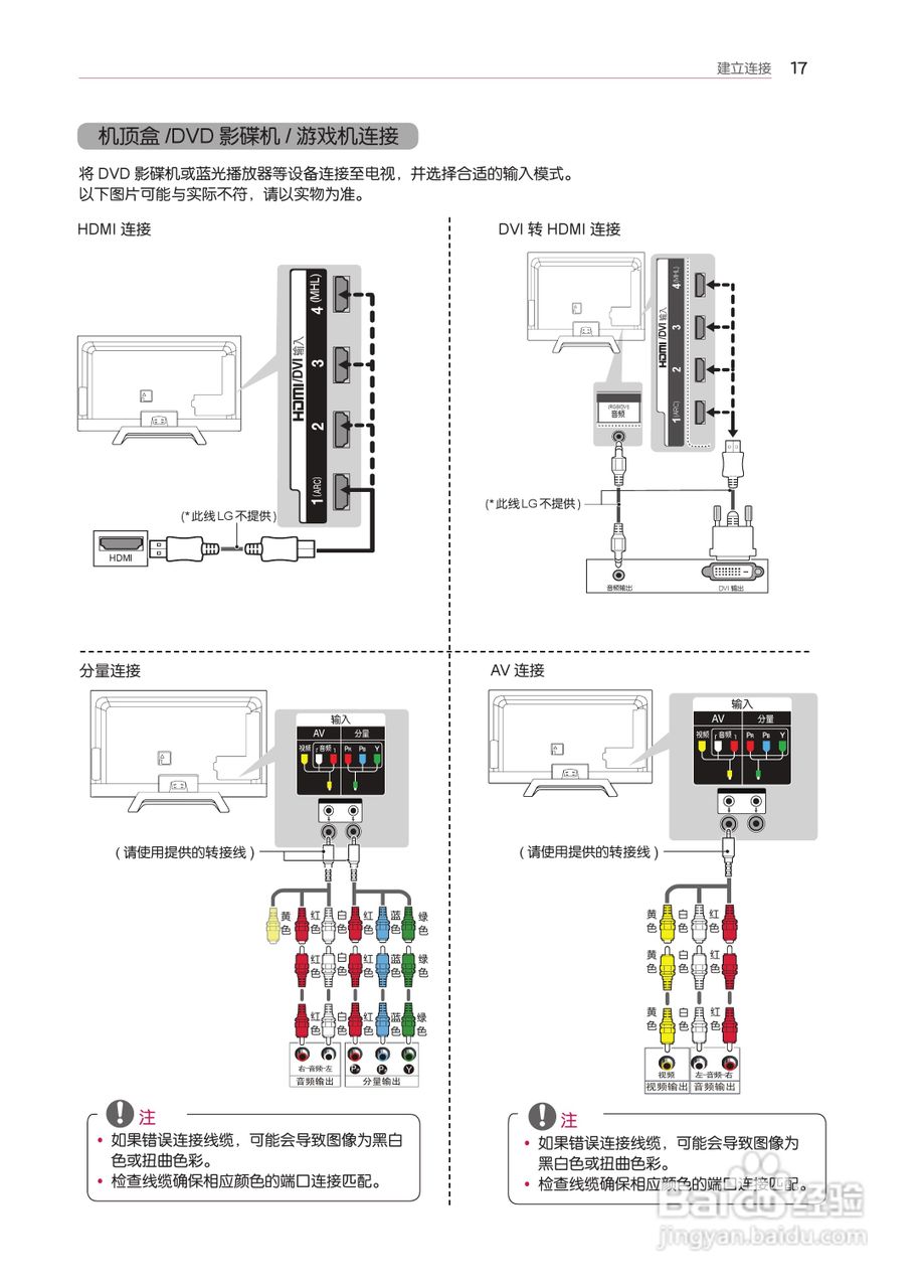 LG 55LM8600-CE液晶彩电使用说明书:[2]