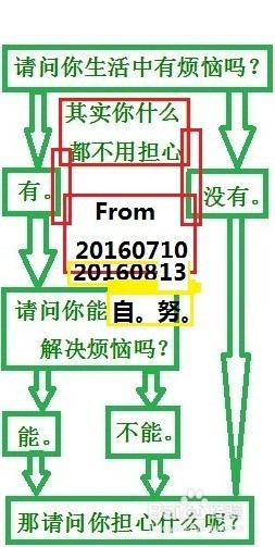 行政职业能力测验—判断推理—图形推理剖析