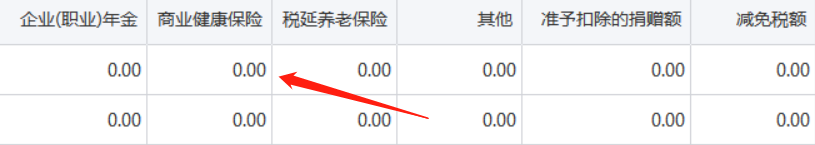 个人所得税商业健康保险怎么填写保险扣除