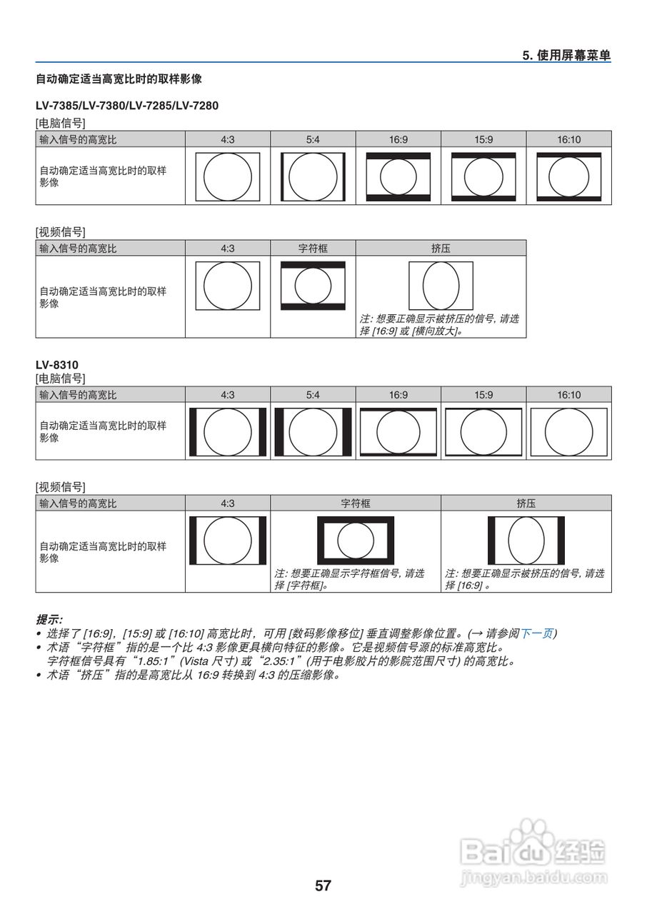 佳能LV-7280投影仪使用说明书:[7]