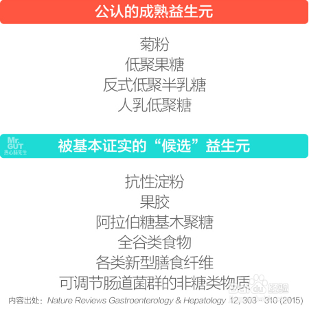 减肥难别急，精准调控细菌的方法已横空出世！