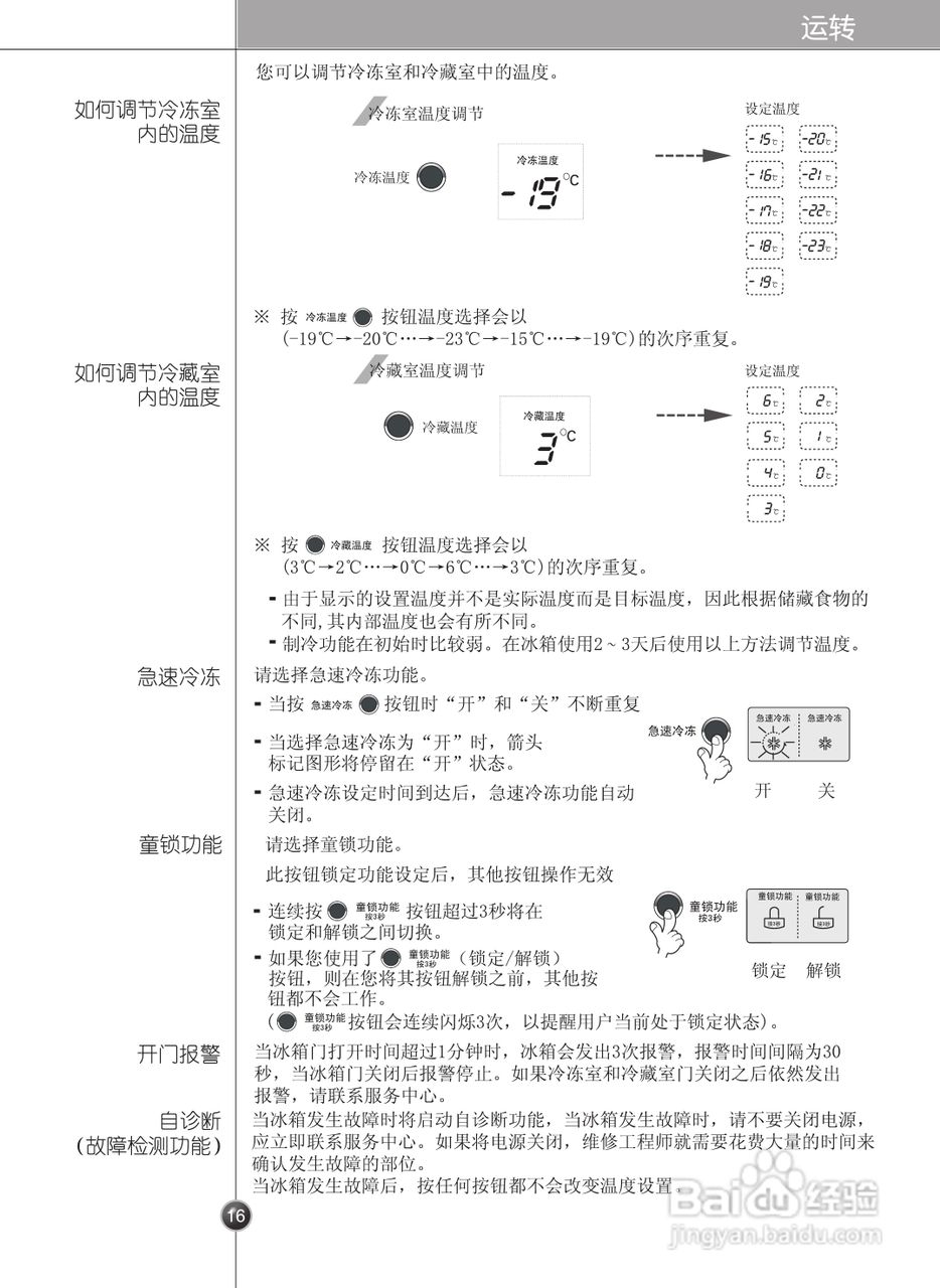 G GR-A2275NRP电冰箱使用说明书:[2]
