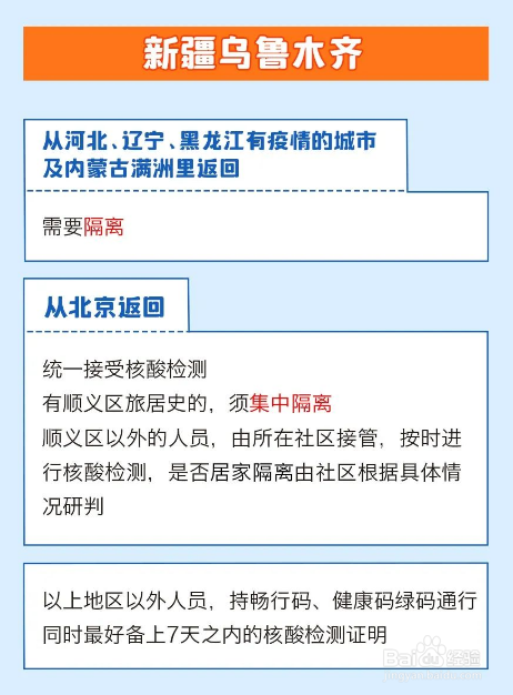 春节返乡要隔离吗?