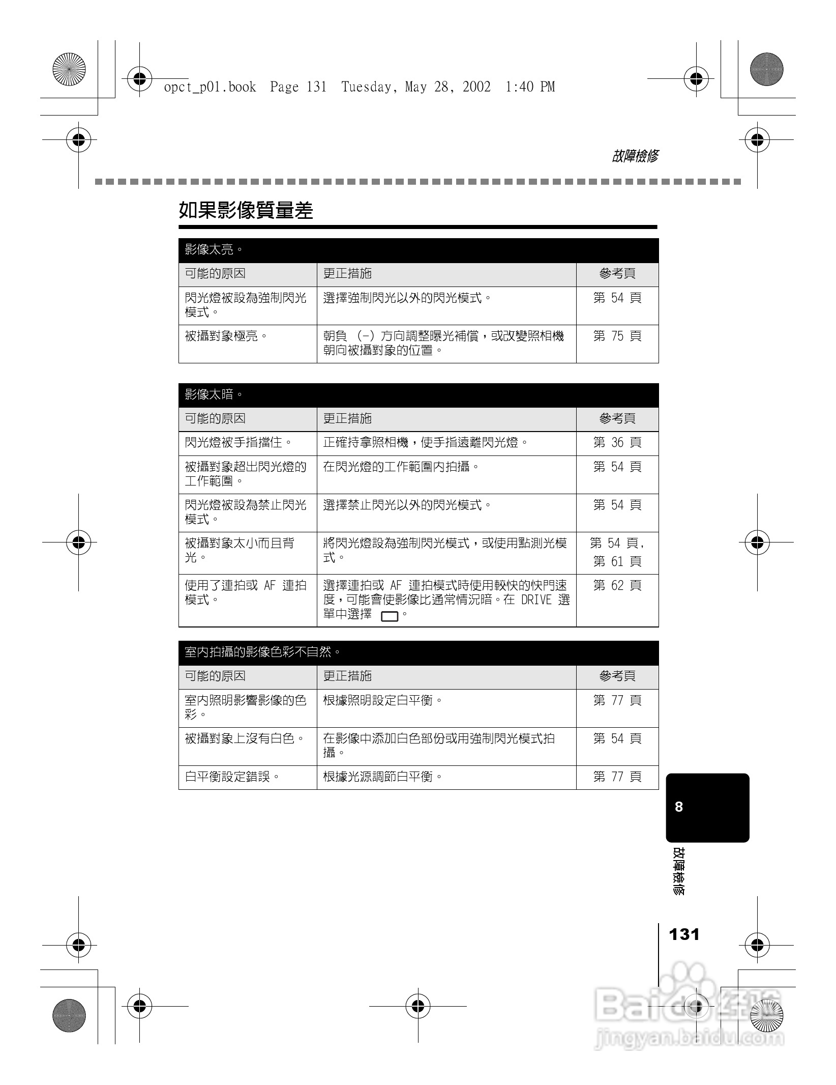 Olympus奥林巴斯D-550Z数码相机说明书:[14]