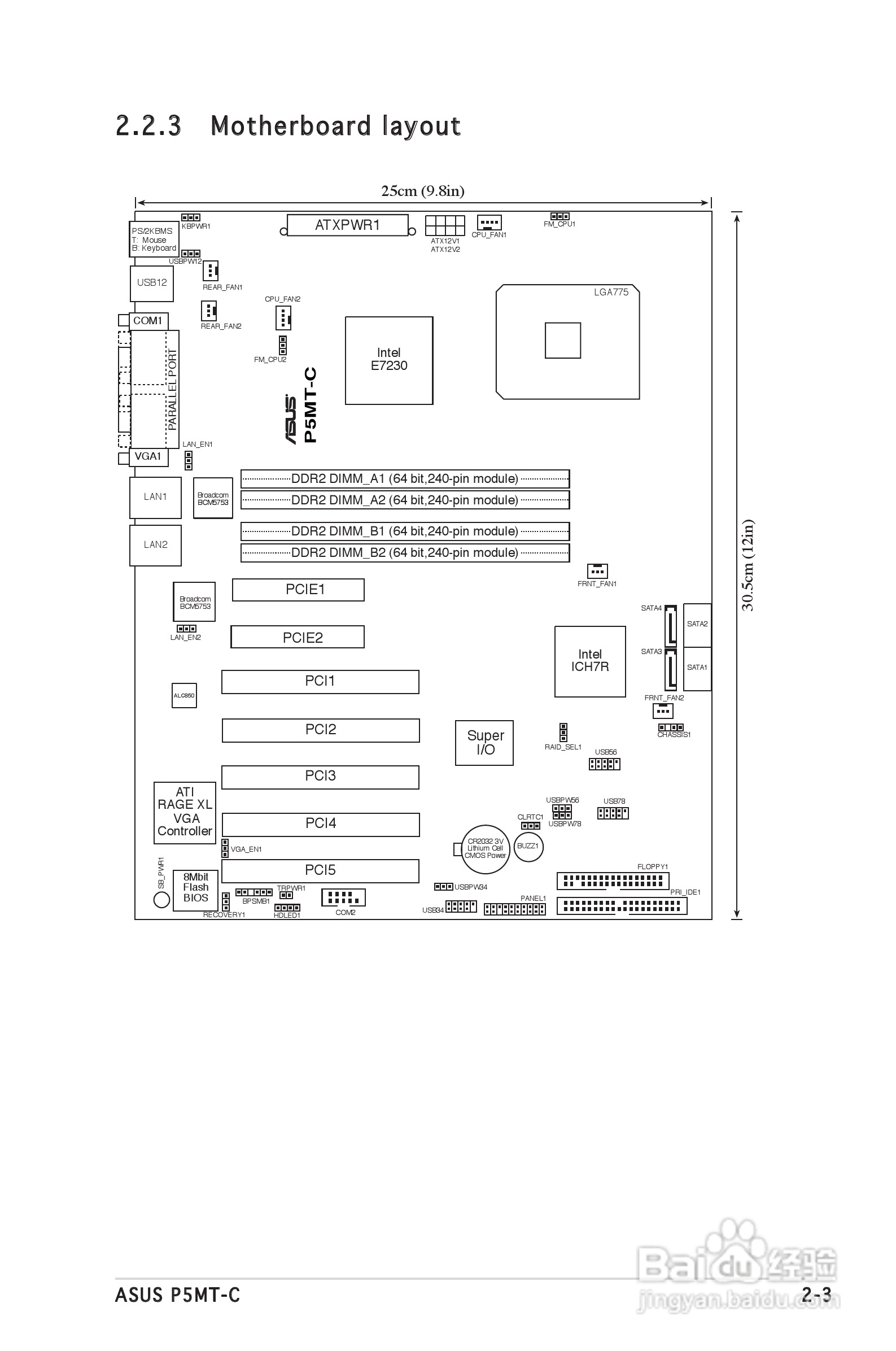 华硕 P5MT-C型主板说明书:[3]