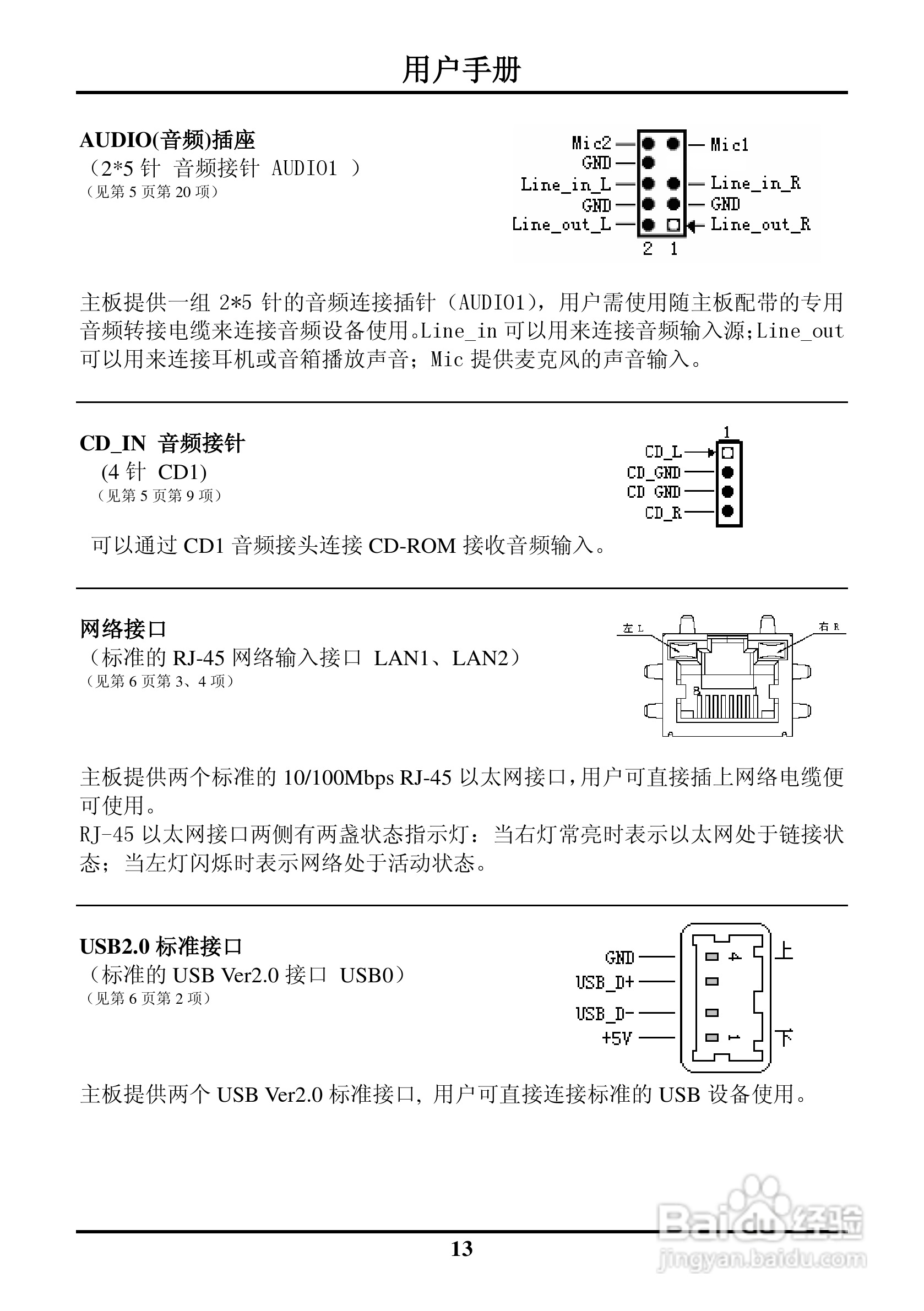硕控智能SK-M6852ALE2工业级全长CPU卡主板说明书:[2]