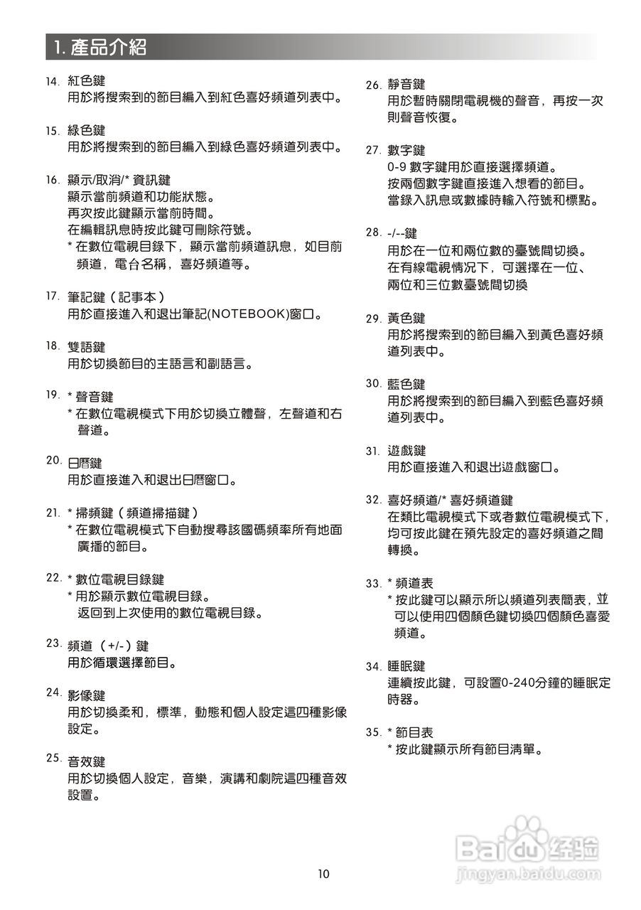 声宝SC-29FAS型电视机说明书:[1]