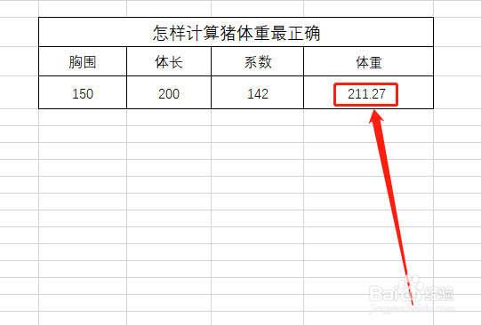 猪的重量用尺子量怎样计算?