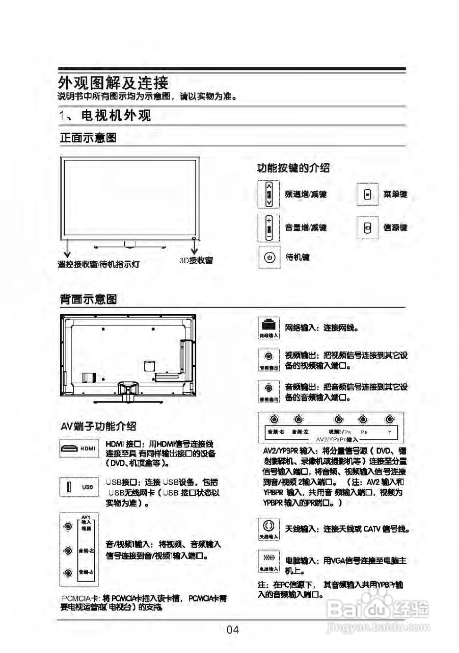 TCL王牌L32P7200-3D液晶彩电使用说明书:[1]