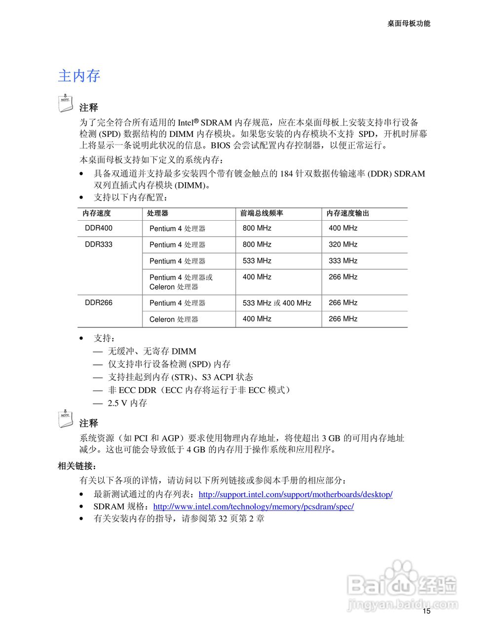 Intel D865GBF-BFLC主板说明书:[2]