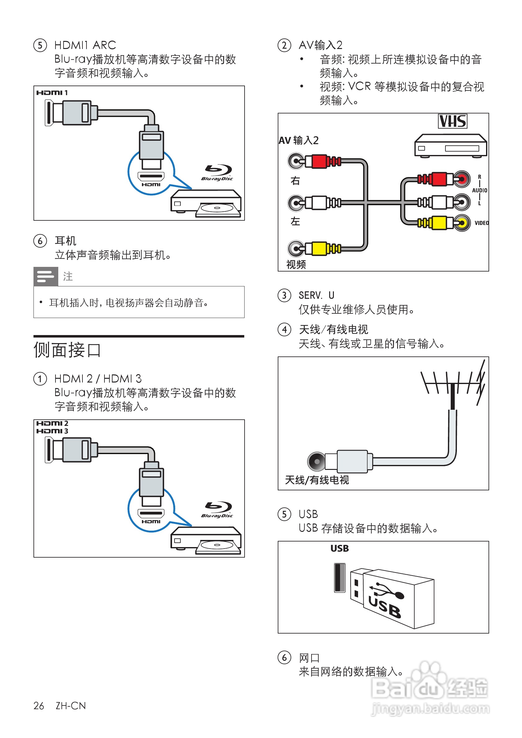 飞利浦42PFL6300液晶彩电使用说明书:[3]