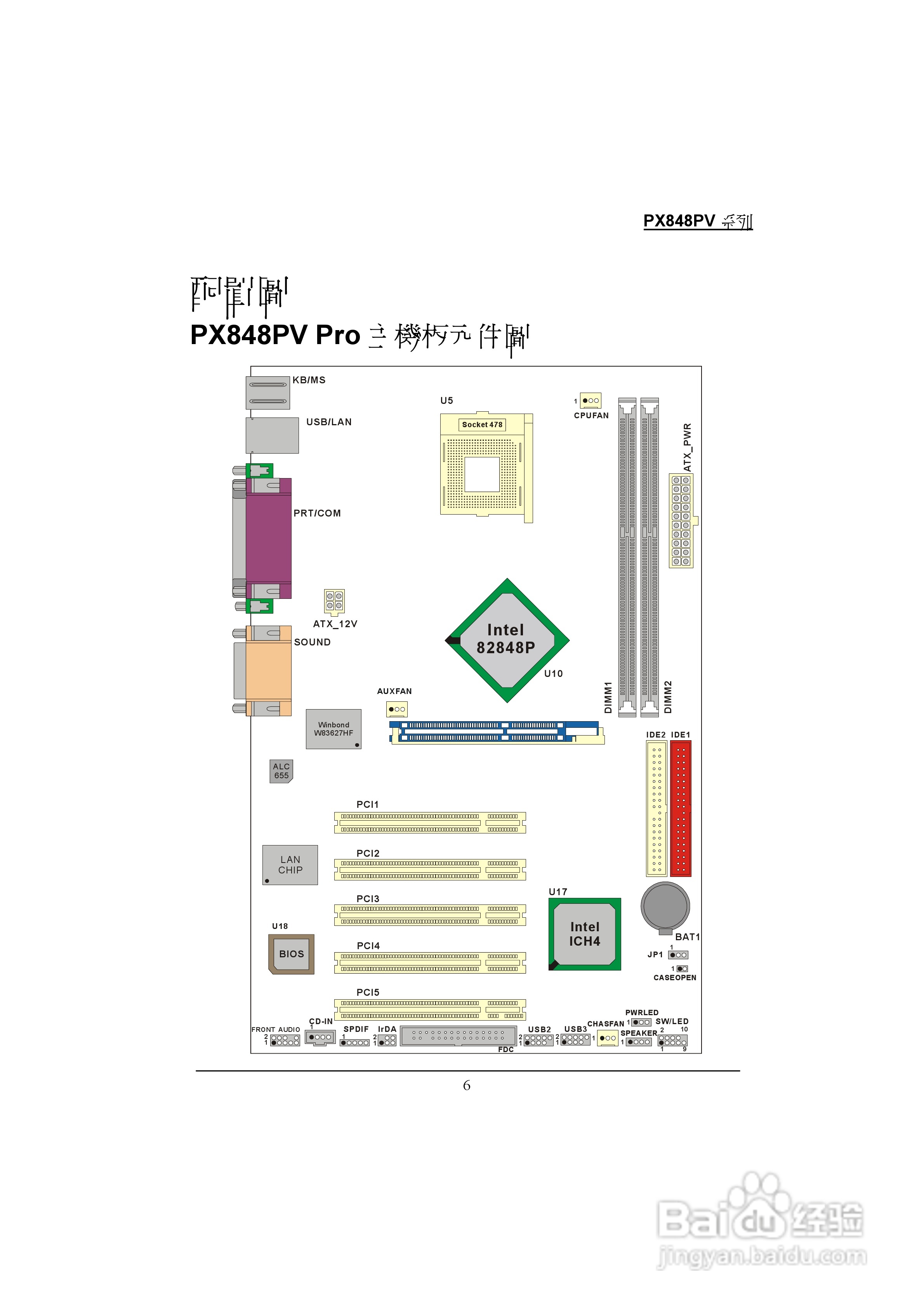 青云 PX848PV主板说明书:[1]