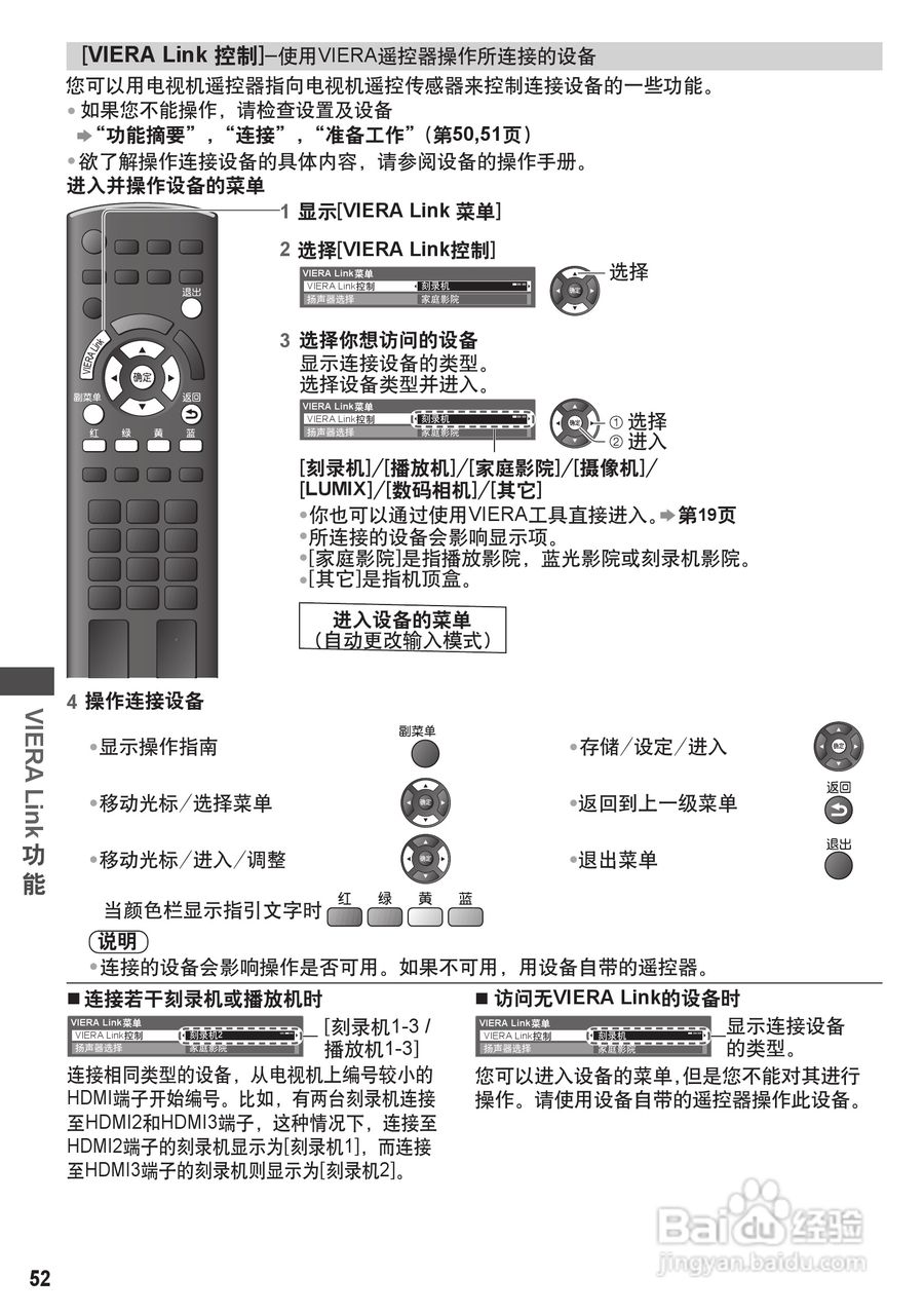 松下TH-P42C30C彩电使用说明书:[6]