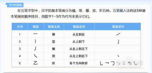 五笔打字练习技法