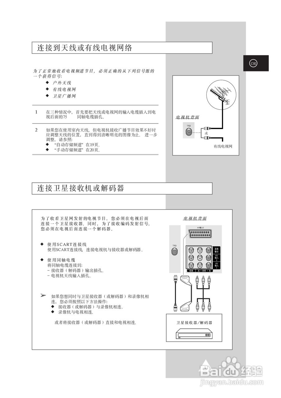 三星SP46L5HR彩电使用说明书:[2]