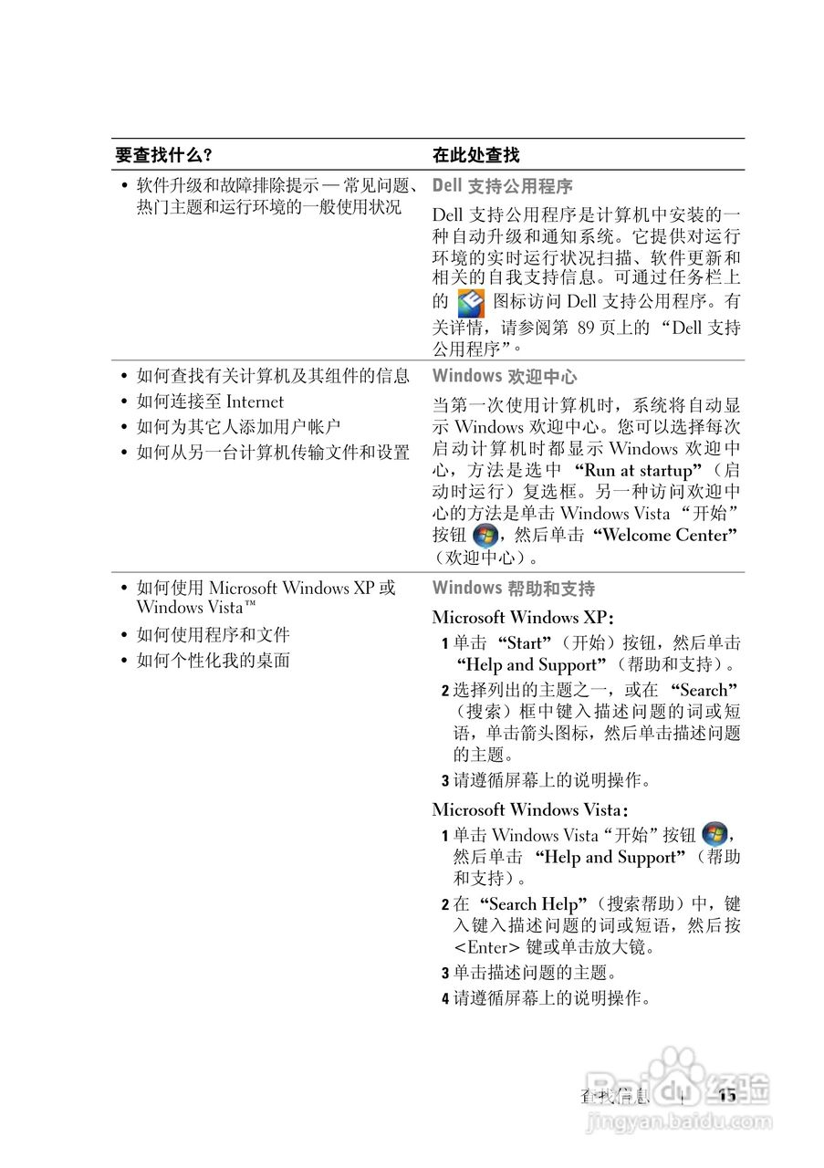 戴尔Vostro 1200笔记本电脑使用说明书:[2]