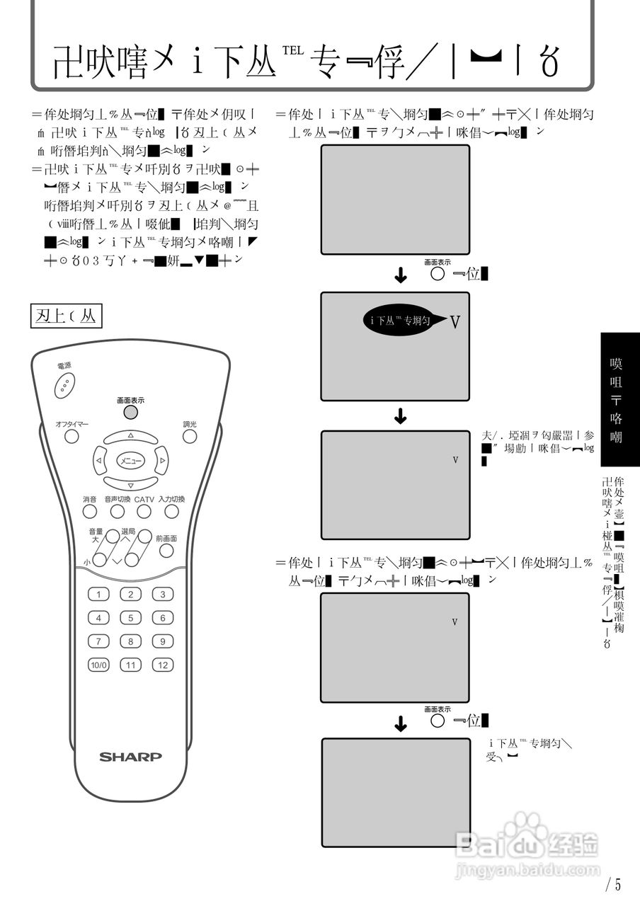 SHARP LC-13C1电视机说明书:[2]