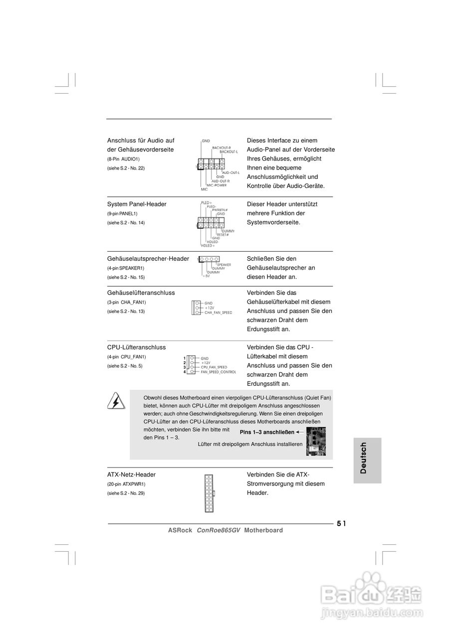 华擎ConRoe865GV型主板说明书:[6]