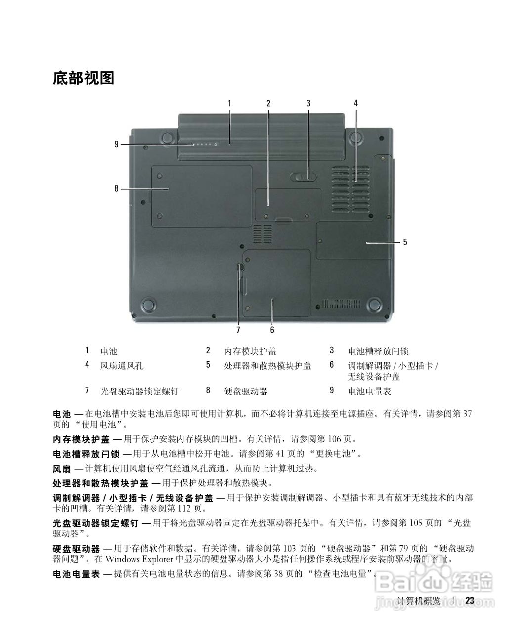 戴尔Inspiron E1405笔记本电脑使用说明书:[3]