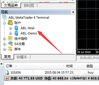 ABL平台的MT4入门知识
