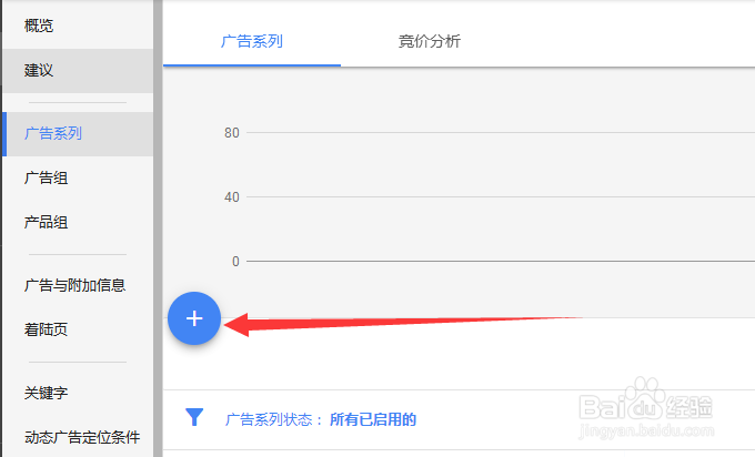 Google Ads 如何制作广告系列