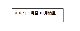 word2007怎样紧贴表格侧边打字