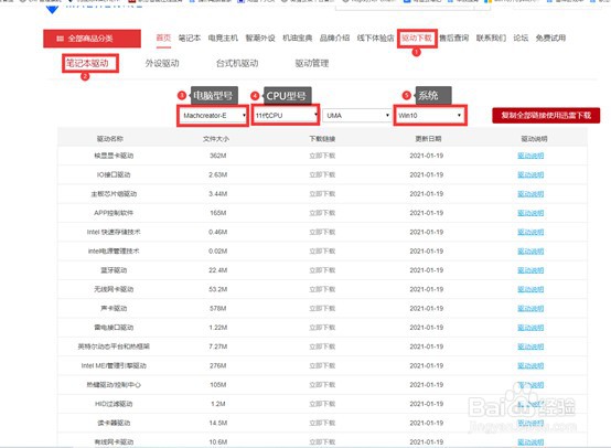 创物者15 核显驱动程序如何修复安装图文教程