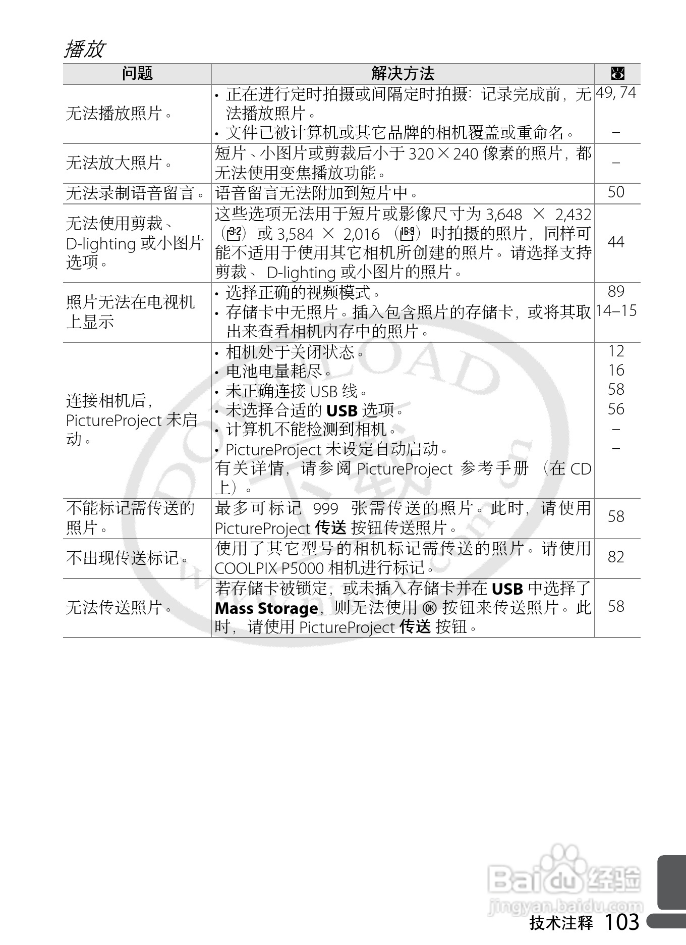 Nikon COOLPIX P5000数码相机用户手册:[12]