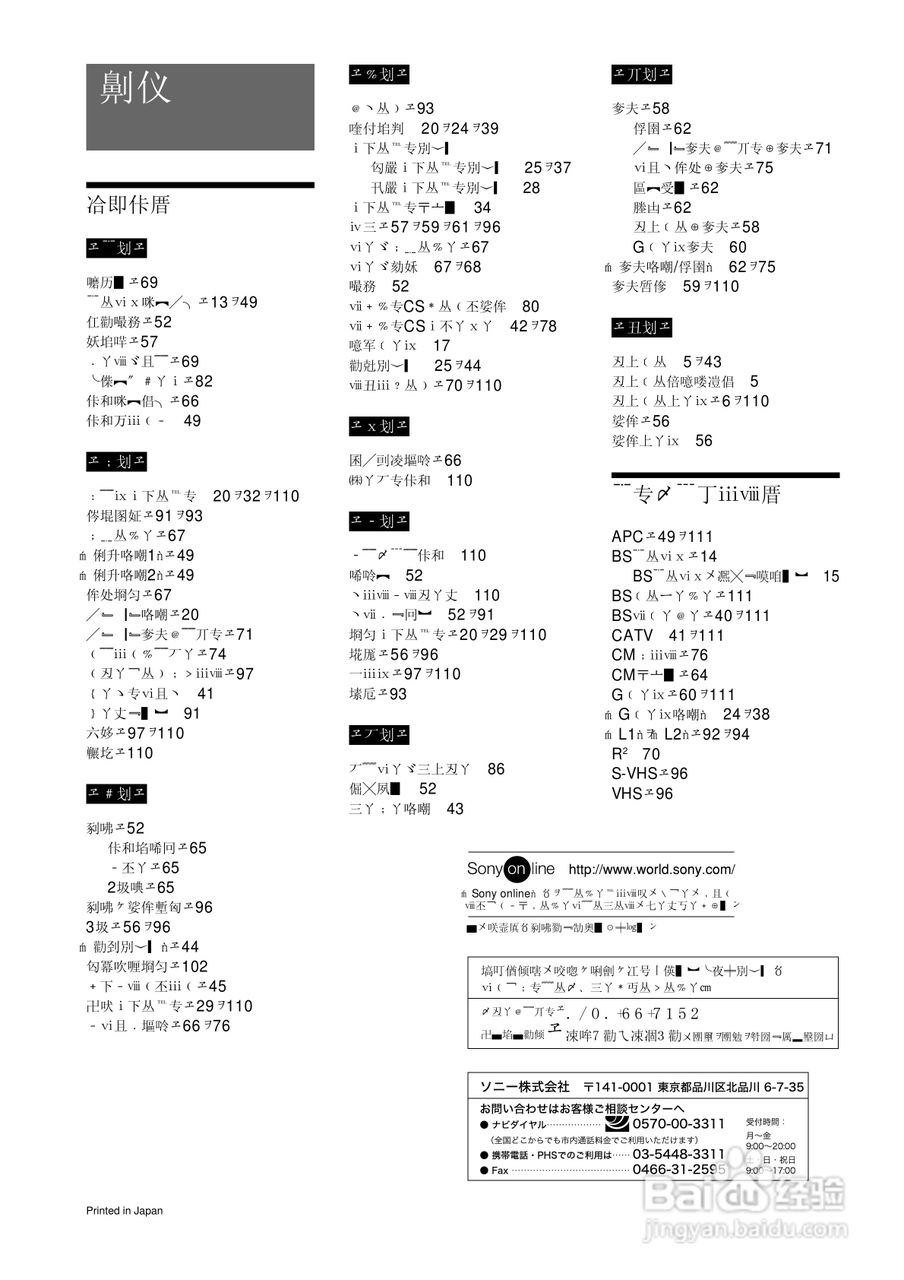 SONY SLV-R550录像机说明书:[12]