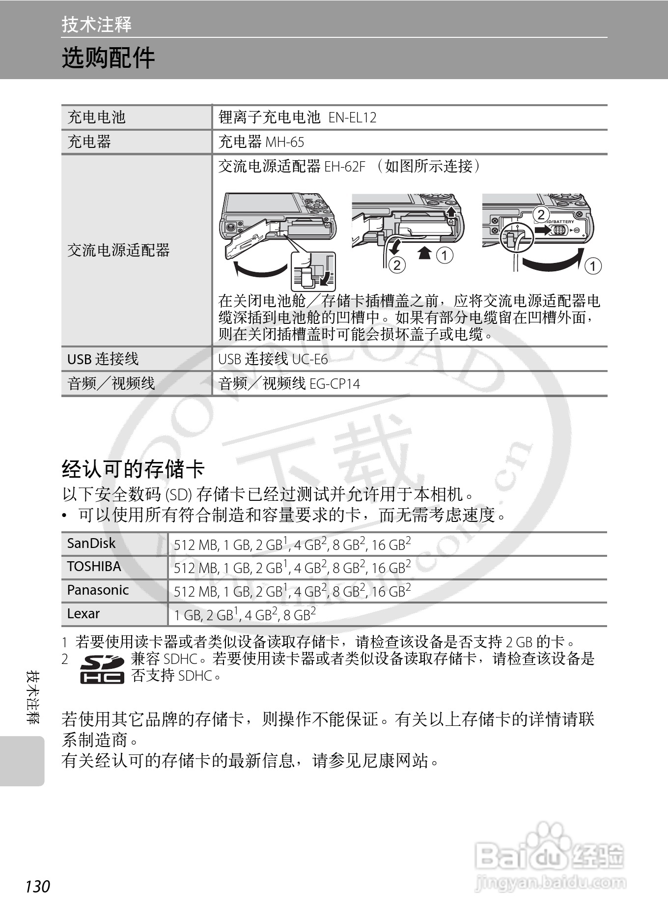 Nikon COOLPIX S620数码相机用户手册:[15]