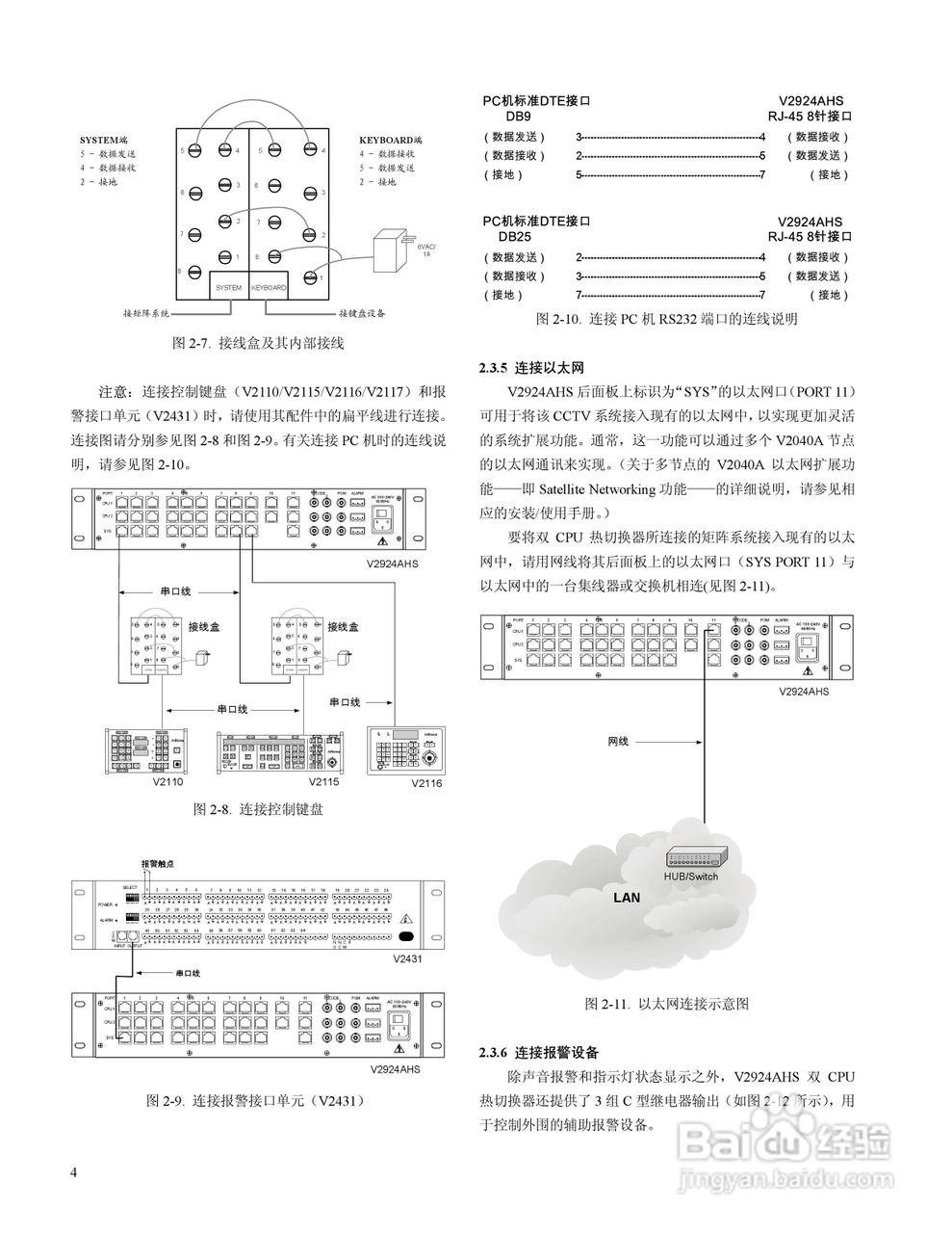 V2924AHS系列双CPU 热切换器说明书