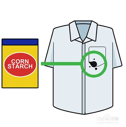 如何清除衣物上的笔痕
