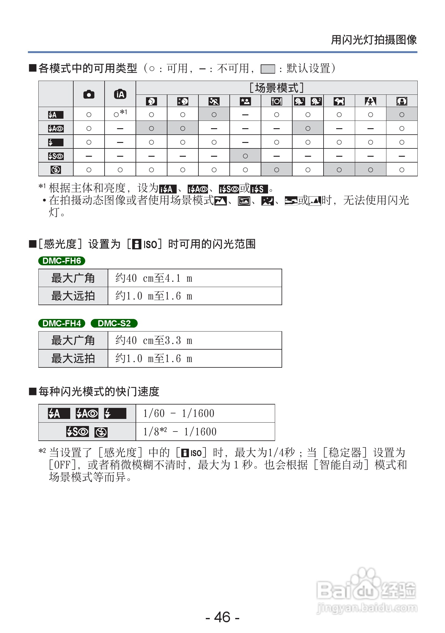 松下DMC-S2数码相机使用说明书:[5]