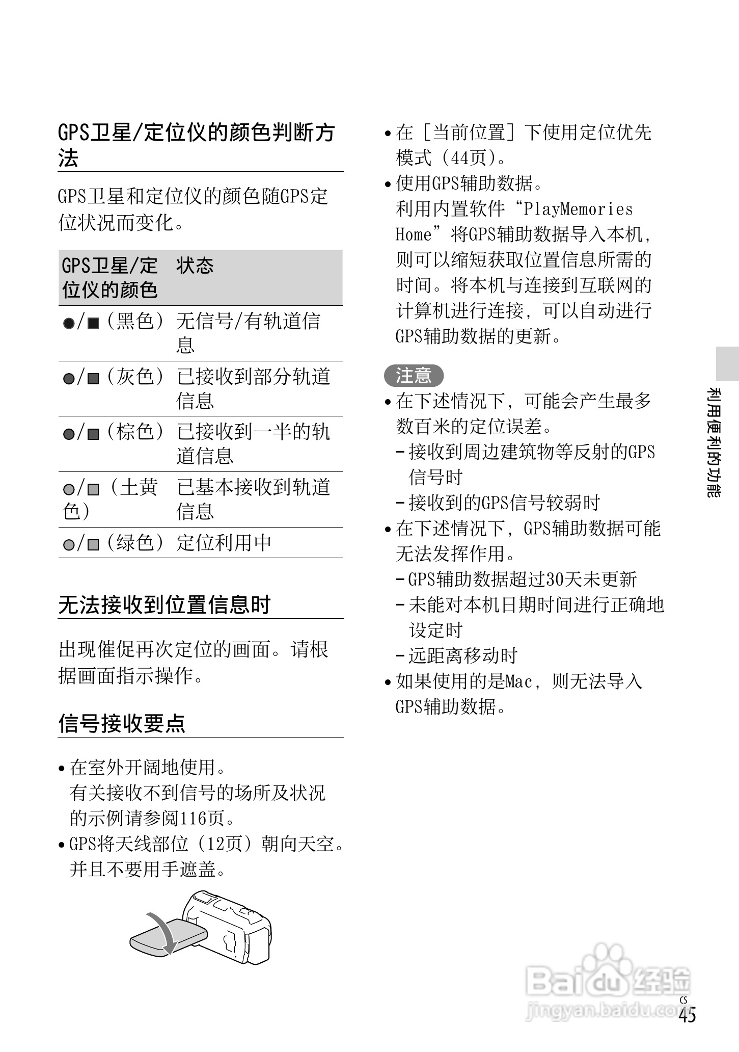 SONY索尼 HDR-CX730E数码摄像机说明书:[5]