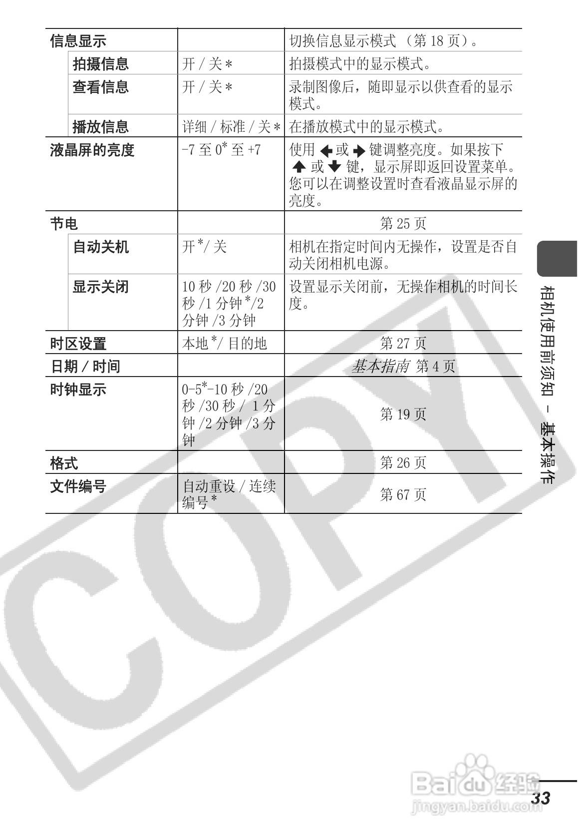 佳能SD30相机使用说明书:[4]